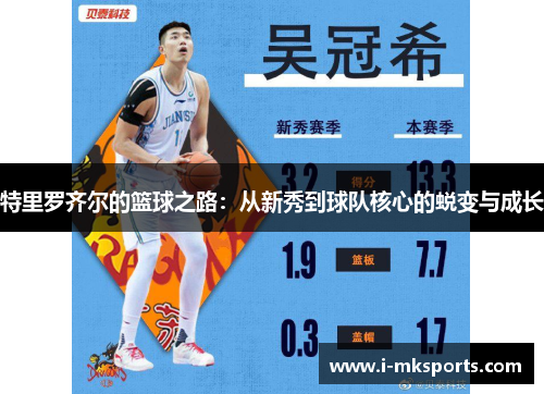 特里罗齐尔的篮球之路：从新秀到球队核心的蜕变与成长